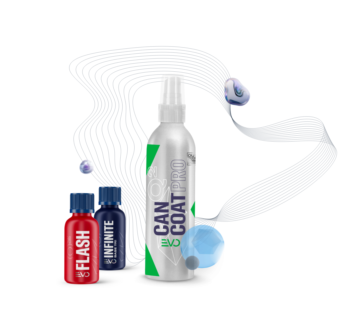 WHAT IS A CERAMIC COATING?